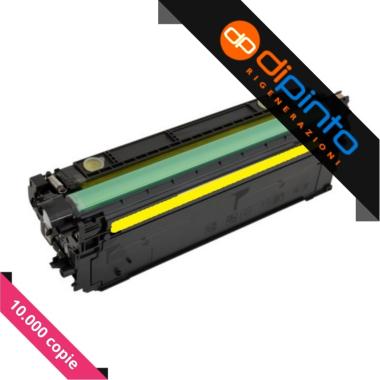 Toner Compatibile (040HY, 0455C001) per CANON LBP710Cx (10K) GIALLO