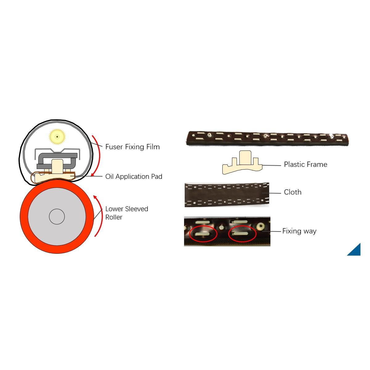 Barra oil in Sillicone per Pellicola forno per KYOCERA P2235
