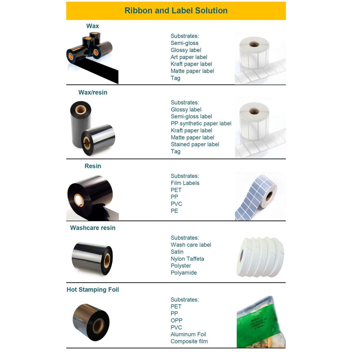 TTR/RIBBON WAX PREMIUM (110mm x 300mt) Out Universal  Zebra, Citizen, Godax, tec